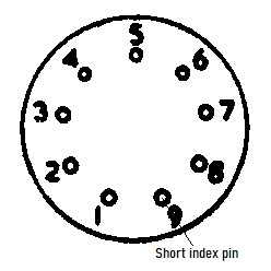 Experimental tube #0851